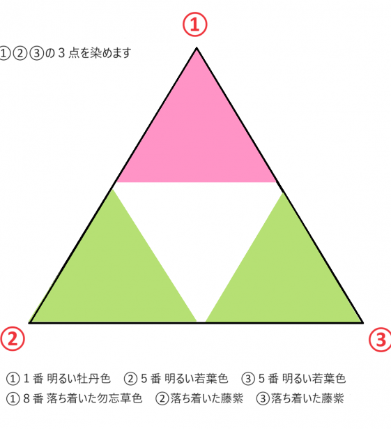 染例２色色付き